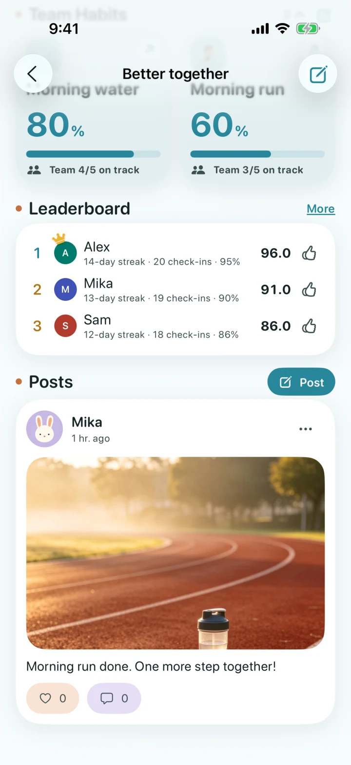 Team habit progress, leaderboard and shared updates using demonstration data